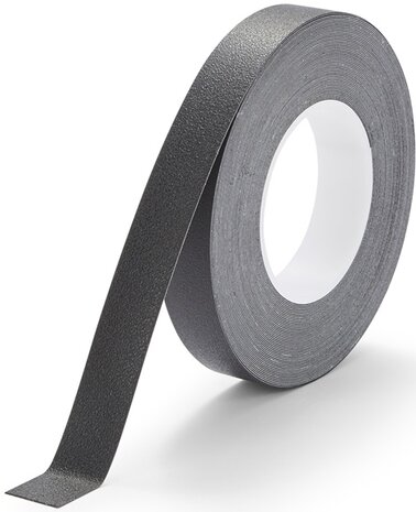 Antisliptape Resilient