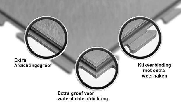 PVC Kliktegel Horeca Waterdicht HACCP &ndash; BoClip 10 mm grijs