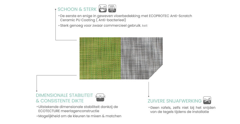 Geweven vinyl plaktegel Olm Kaki Groen