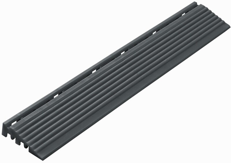 Afwerkrand recht voor 18 mm PP kliktegels antraciet