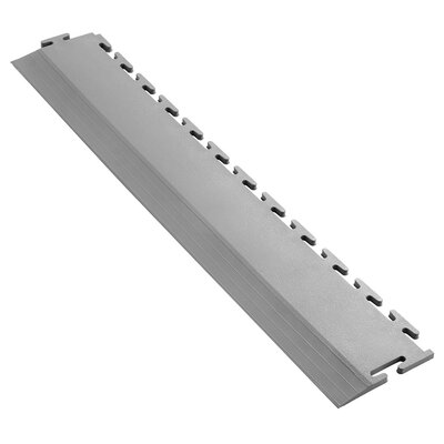 Afwerkrand recht voor 5 mm SincoLock kliktegels Afwerkrand recht voor 5 mm SincoLock kliktegels